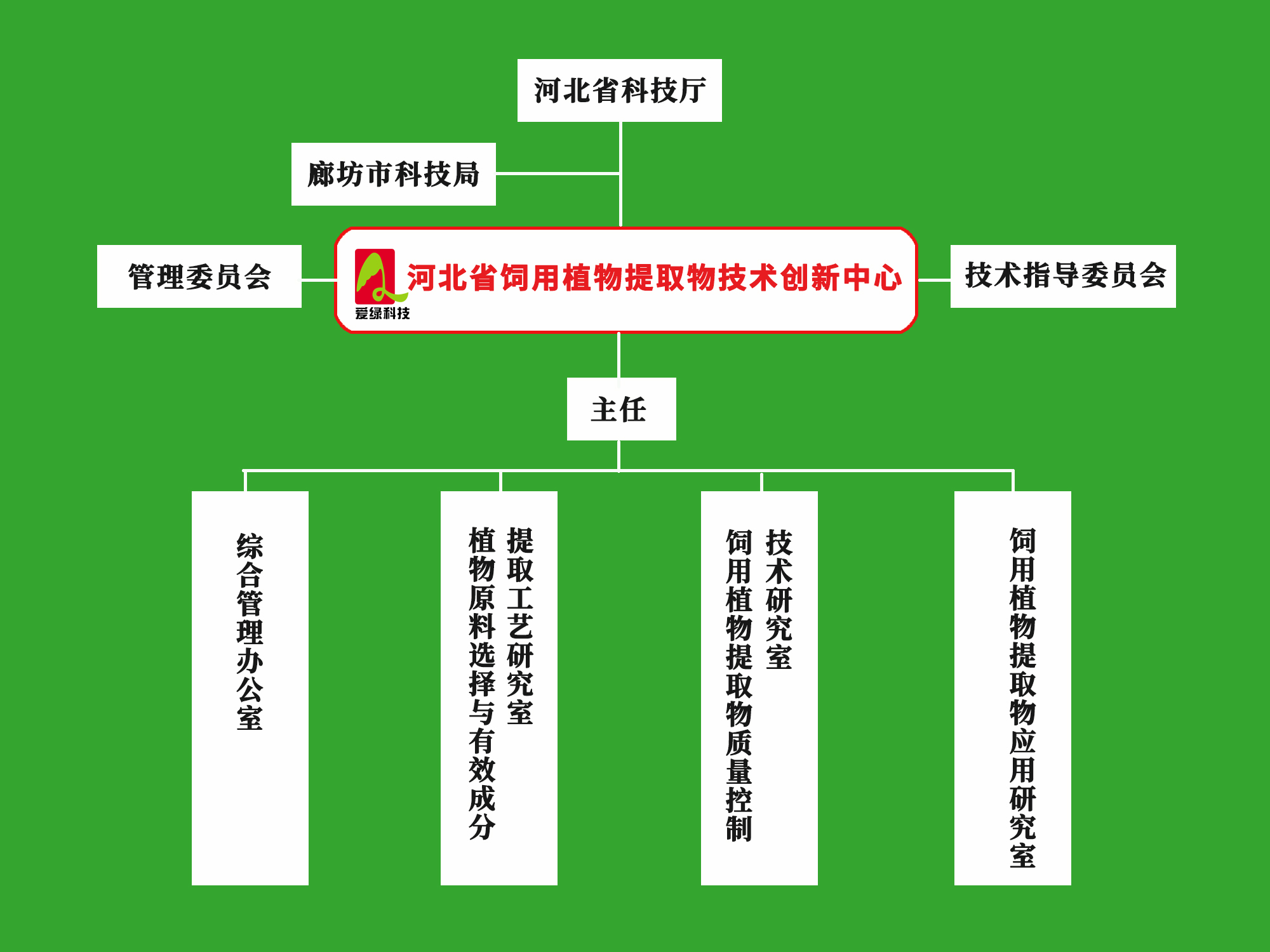 百乐博(中国区)官方网站