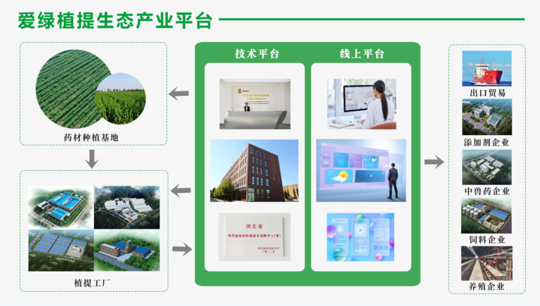 百乐博(中国区)官方网站